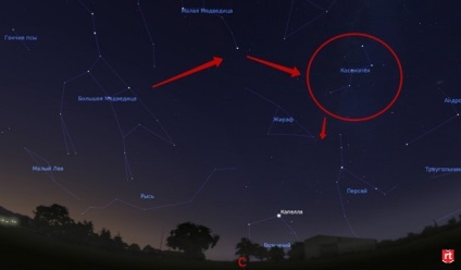 Starfall în noaptea de la 12 la 13 august 2017 unde și când să vă uitați