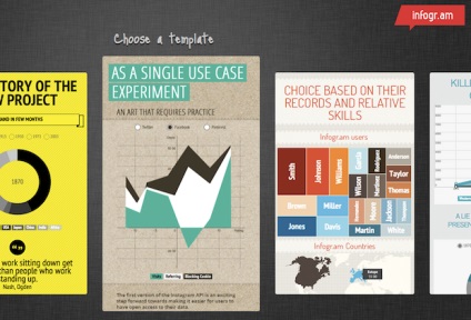 10 Eszközök infographics létrehozásához és adatok megjelenítéséhez - cms magazin