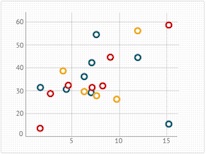 10 Instrumente pentru crearea infografice și vizualizarea datelor - revista cms