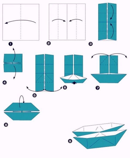 8 Scheme de ambarcațiuni de hârtie din copilărie
