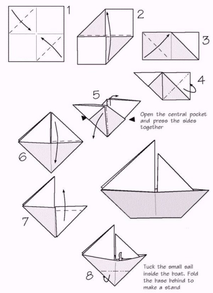 8 Scheme de ambarcațiuni de hârtie din copilărie