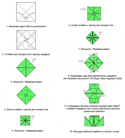 8 Scheme de ambarcațiuni de hârtie din copilărie