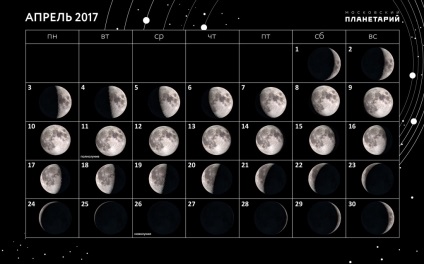 Previziune astronomică pentru luna aprilie 2017