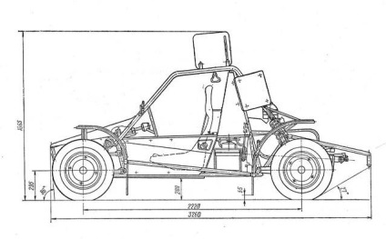 Buggy ab-82