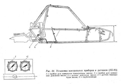 Buggy ab-82