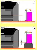 Echilibrarea snpc - forum pe snpc