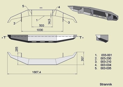 Bumpers pe un uaz cu mâinile lor