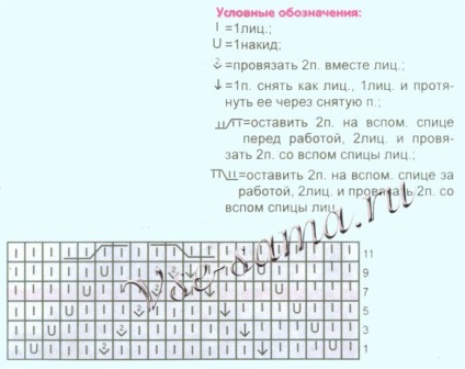 Бере для дівчинки спицями в'яжемо з описом для початківців