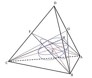 Bisector avion