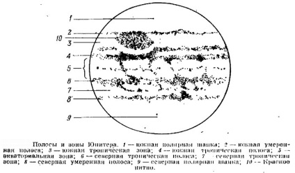 Ce să observăm pentru fanii astronomiei în aprilie 2016, calendarul observatorului, astronomia