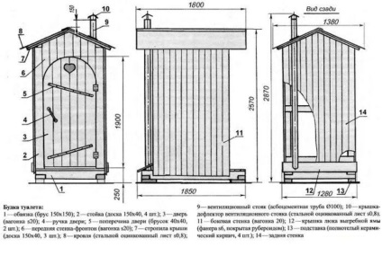 Case din lemn, constructia de case din lemn, design de case din lemn, constructia de vile