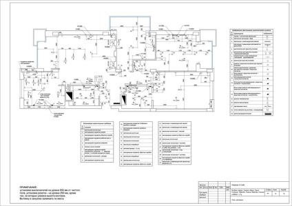 Proiectarea designului interior - componenta proiectului