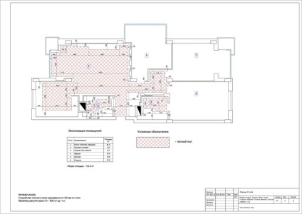 Proiectarea designului interior - componenta proiectului