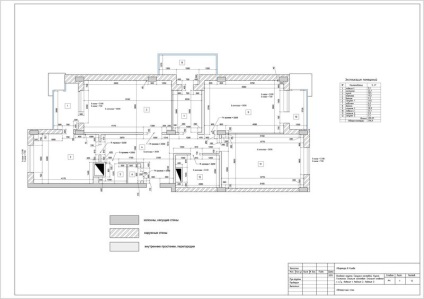 Proiectarea designului interior - componenta proiectului