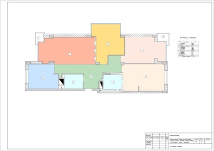 Proiectarea designului interior - componenta proiectului