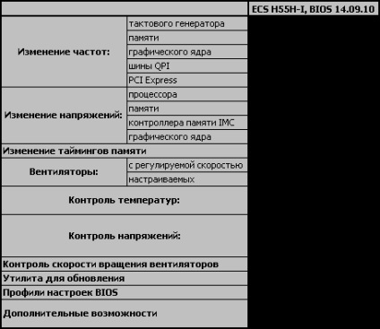 Ecs h55h-i învață configurarea bios