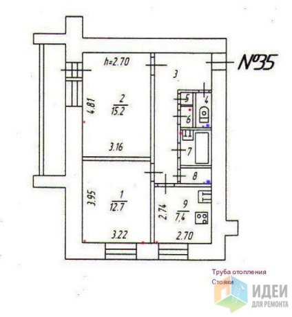 Apartamentul ergonomic