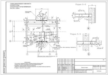 Proiect de proiectare a casei sau proiectului de lucru al casei, cabana, toate etapele proiectului și design, prețul