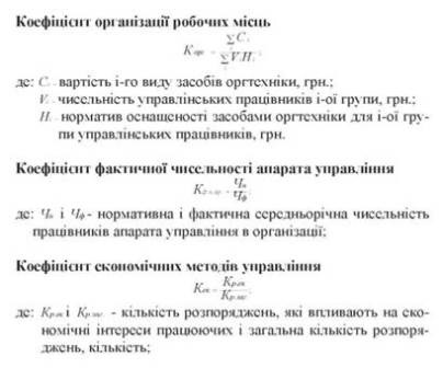 Factorii care afectează eficiența managementului, criteriile și indicatorii de performanță ai managementului -