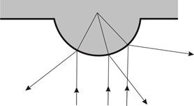 Diffúz hangtér létrehozása - stadopedia