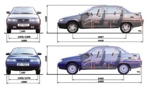 Dimensiunile geometrice ale corpului vasei 2110 în funcție de punctele de control