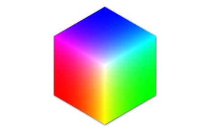 Halvány színek javítása 3ds max-ban a gamma 2-gyel