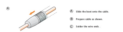 Jack neutrik ntp3rc stereo 3, 5 mm - înlocuirea fișei sovietice 6, 3 mm pe căști tds-16 echo