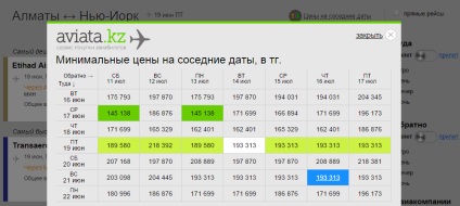 Cum să cumpărați bilete de avion 20 sfaturi importante