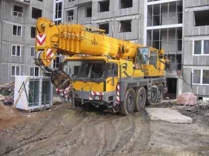 Hogyan válasszuk ki a megfelelő teherkocsi darut