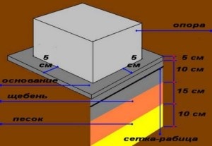 Cum sa faci un etaj intr-o baie cu mainile tale - instructiuni video!