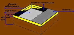 Cum sa faci un etaj intr-o baie cu mainile tale - instructiuni video!