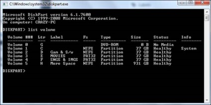 Cum să ascundeți partițiile de discuri Windows fără instrumentele terților - blog-ul programatorului web