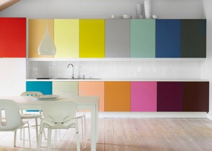 Cum sa alegi gama de culori a mobilierului de bucatarie, luxului si confortului