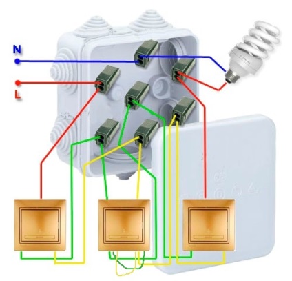Cum să opriți candelabruul în 2 locații diferite sau să conectați un întrerupător de trecere