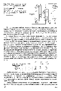 Katalizátor - Kémiai Kézikönyv 21