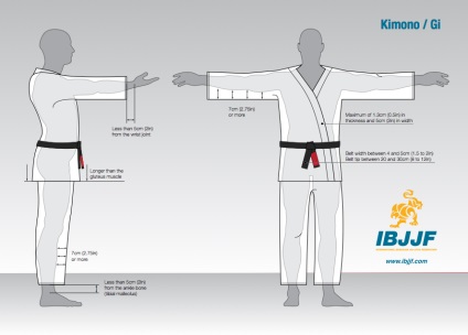 Kimono pentru Jiu-Jitsu brazilian, cum să alegi gi pentru bzhzh