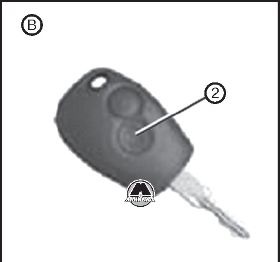 Renault kulcsok
