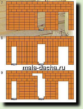 Cuptor combinat de grădină cu mâinile proprii, oferindu-se prin mâinile proprii