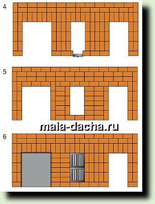 Cuptor combinat de grădină cu mâinile proprii, oferindu-se prin mâinile proprii