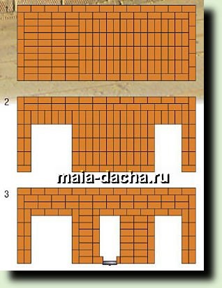 Cuptor combinat de grădină cu mâinile proprii, oferindu-se prin mâinile proprii