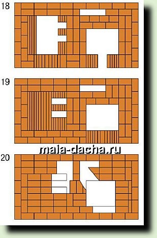 Cuptor combinat de grădină cu mâinile proprii, oferindu-se prin mâinile proprii