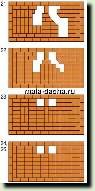 Cuptor combinat de grădină cu mâinile proprii, oferindu-se prin mâinile proprii