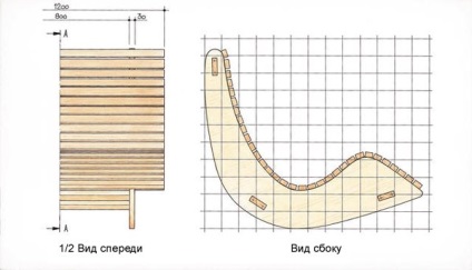 Fotoliu din instrucțiuni video placaj cum să vă faceți propriile mâini, caracteristicile de fabricație