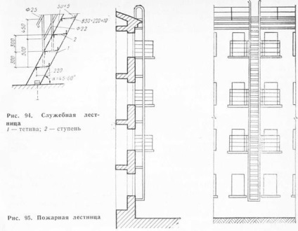 Scările sunt elemente structurale ale clădirilor rezidențiale și publice