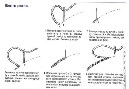 Buchet de vara »brodăm o imagine în tehnica mixtă (o parte 1)