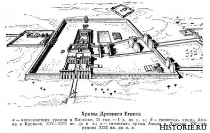 Templul Luxor și Karnak - reconstrucția - civilizația lumii - istoria vechiului