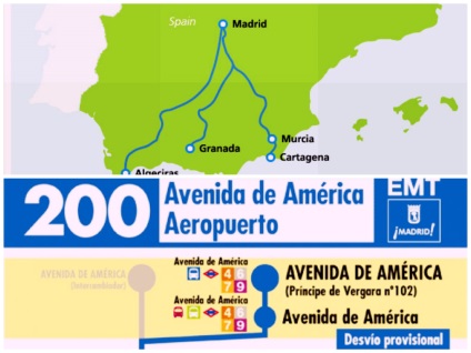 Madrid - Granada, hogyan juthat el az autóhoz, buszhoz, vonathoz és repülőgéphez