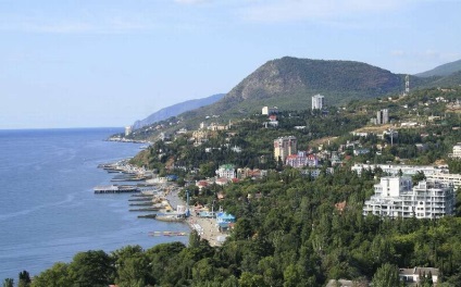 Traseul de mers pe jos de la alushta la partenit-house este manilo