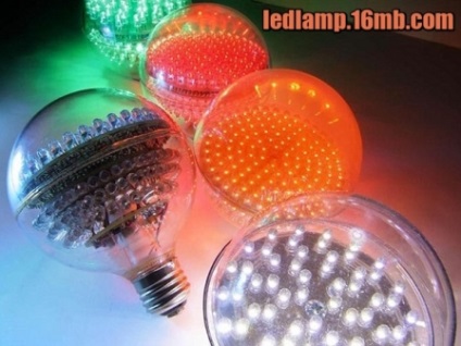 Flicker (pulsarea) lămpilor cu LED