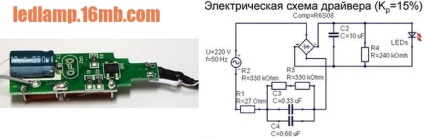 Flicker (pulsarea) lămpilor cu LED